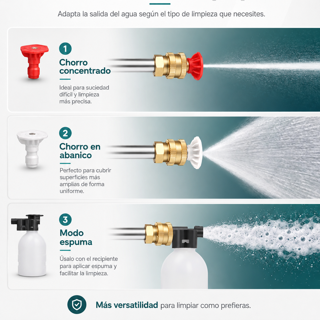 HydroMax: Hidrolavadora de alta presión + Regalo